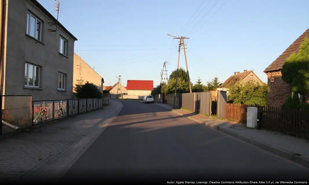 Rewitalizacja zabytkowej plebanii w Koziegłówkach zakończona